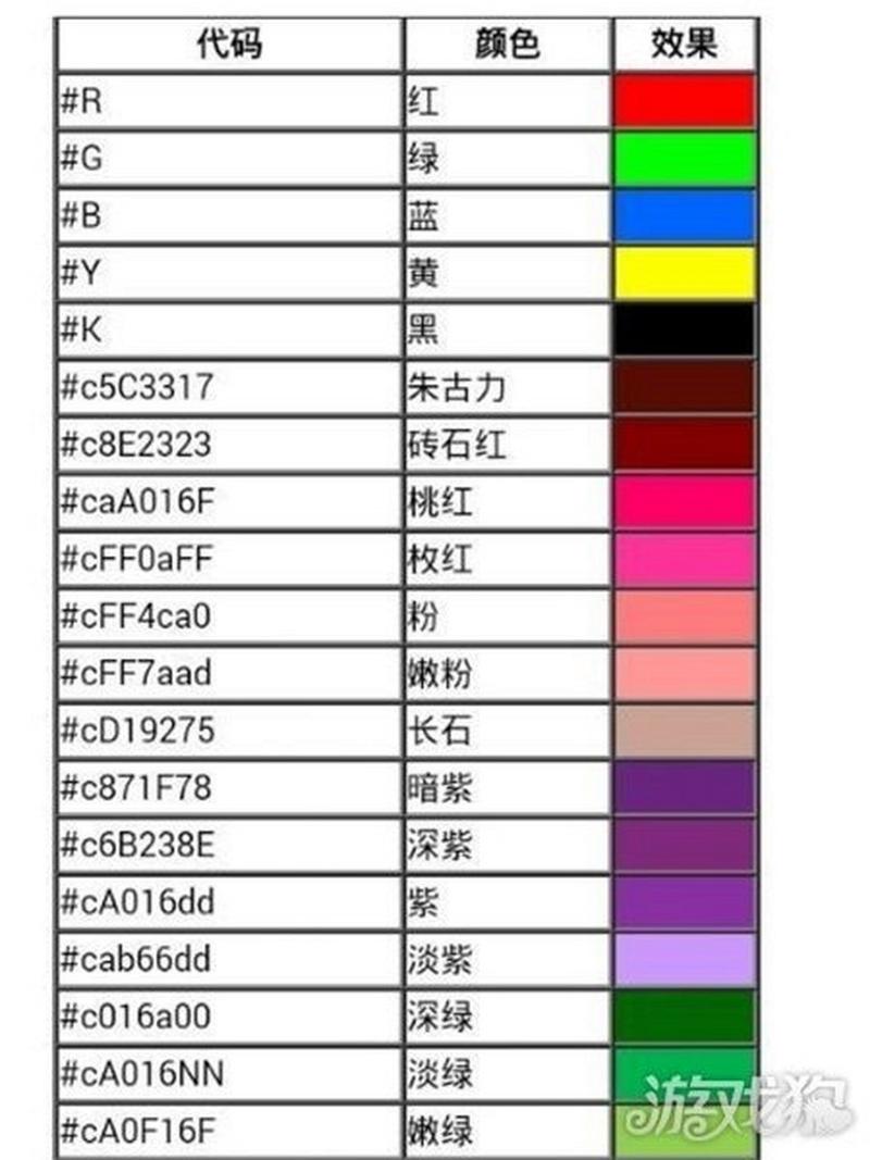 我的世界ec教程，我的世界ec什么意思