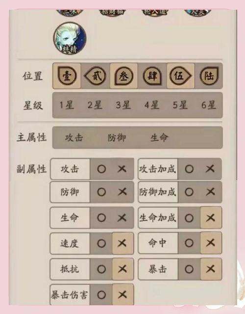 “阴阳师魂十跳教程”了解游戏快人一步 “阴阳师魂十跳教程”了解游戏快人一步