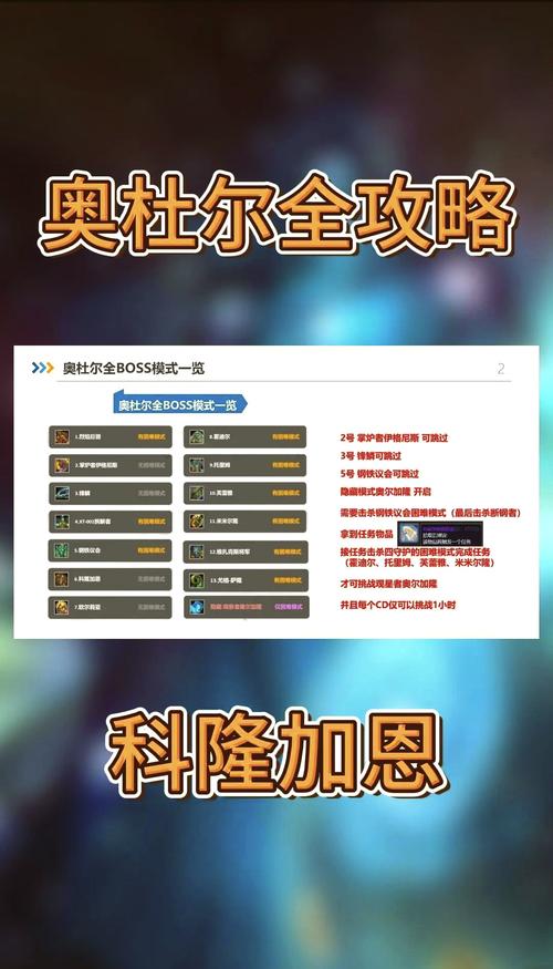 巫妖王攻略/巫妖王攻略最新 巫妖王攻略/巫妖王攻略最新