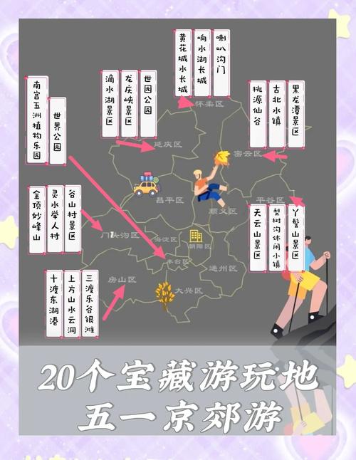 五一北京周边旅游攻略/五一北京周边游玩攻略 五一北京周边旅游攻略/五一北京周边游玩攻略