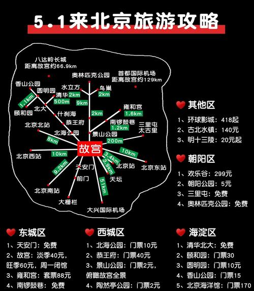 五一北京周边旅游攻略/五一北京周边游玩攻略 五一北京周边旅游攻略/五一北京周边游玩攻略