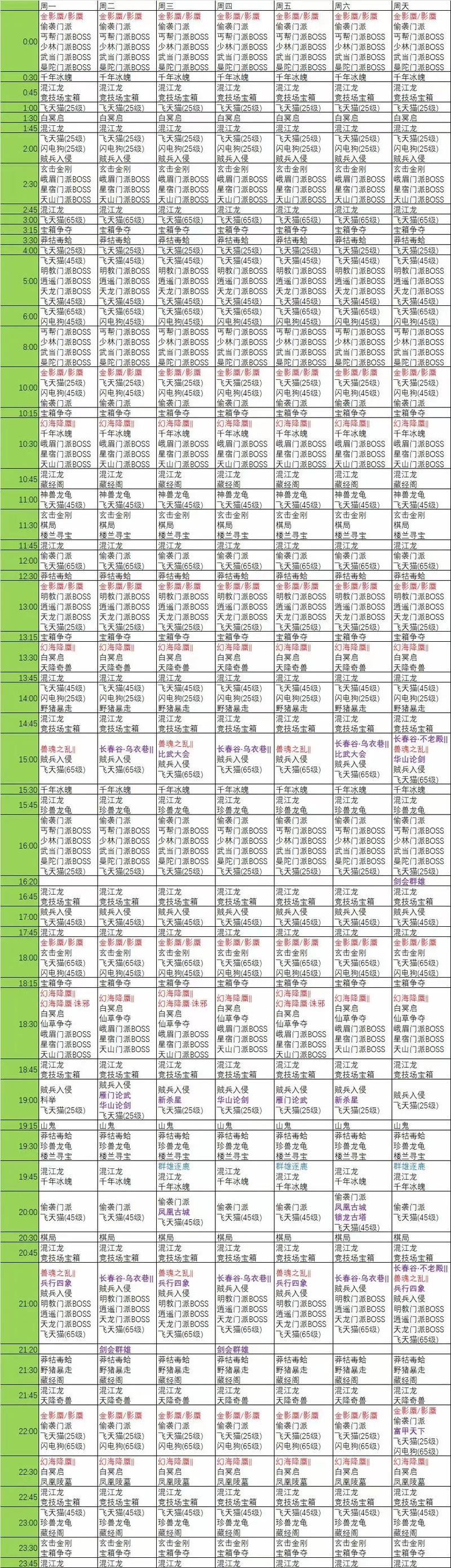天龙八部手游攻略/天龙八部手游攻略提战力攻略 天龙八部手游攻略/天龙八部手游攻略提战力攻略