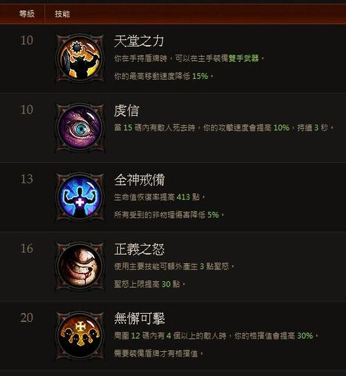 暗黑破坏神3攻略大全-暗黑破坏神3攻略大全最新 暗黑破坏神3攻略大全-暗黑破坏神3攻略大全最新
