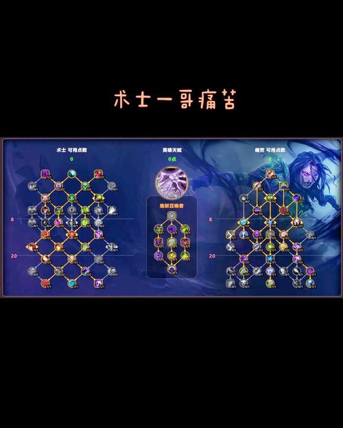 魔兽术士技能，魔兽术士技能一览表