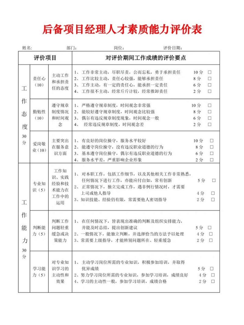 项目管理技能-项目管理技能比赛方案 项目管理技能-项目管理技能比赛方案