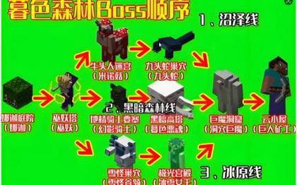 “暮色森林攻略”了解游戏快人一步 “暮色森林攻略”了解游戏快人一步