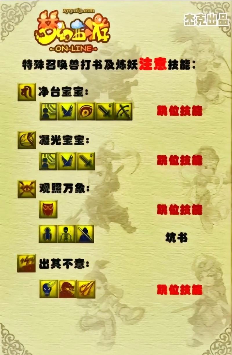 梦幻新技能/梦幻新技能花好月圆 梦幻新技能/梦幻新技能花好月圆