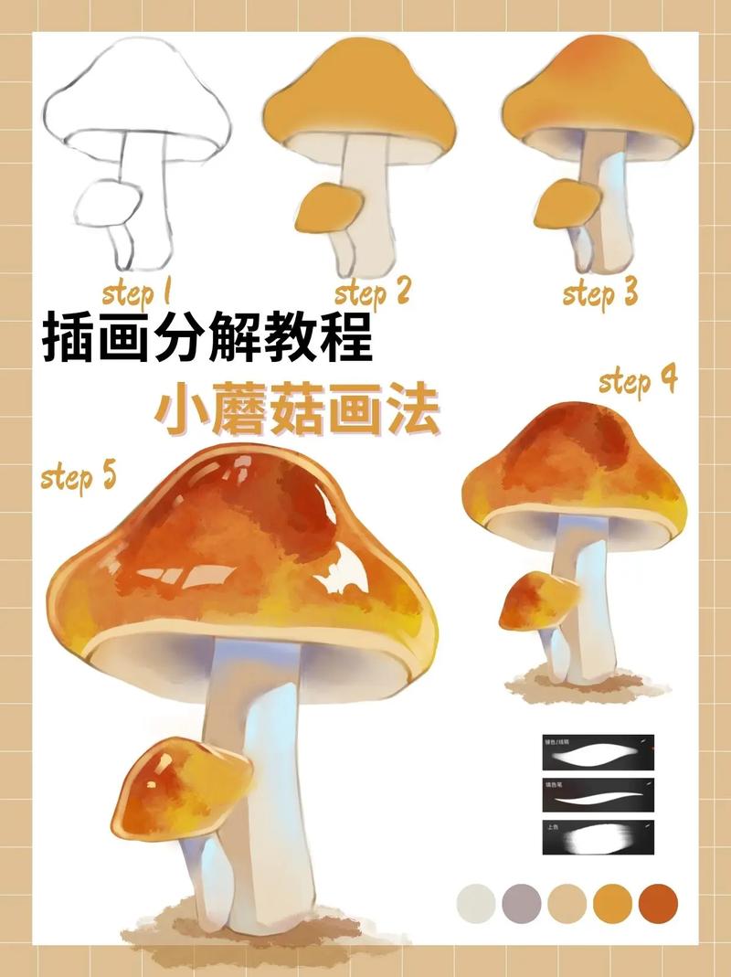 关于“王者荣耀修罗画画教程”你可能想知道