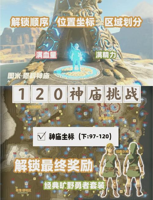 鲁耀塔乌神庙攻略-鲁耀塔乌神庙机关球在哪