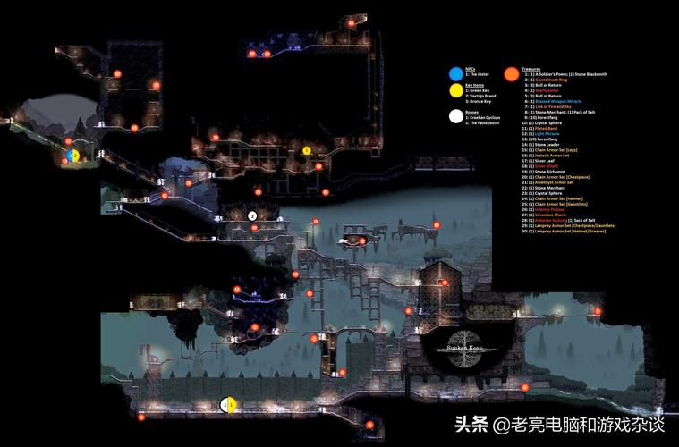 关于“盐与避难所攻略”你可能想知道
