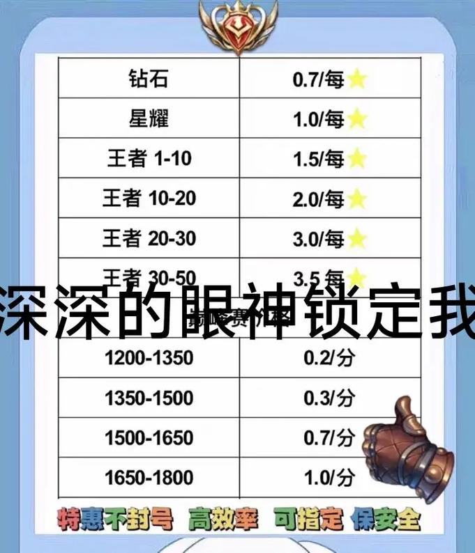 王者荣耀赚钱教程-王者荣耀如何赚钱rnb 王者荣耀赚钱教程-王者荣耀如何赚钱rnb
