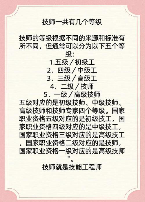 “三级高级技能”了解游戏快人一步