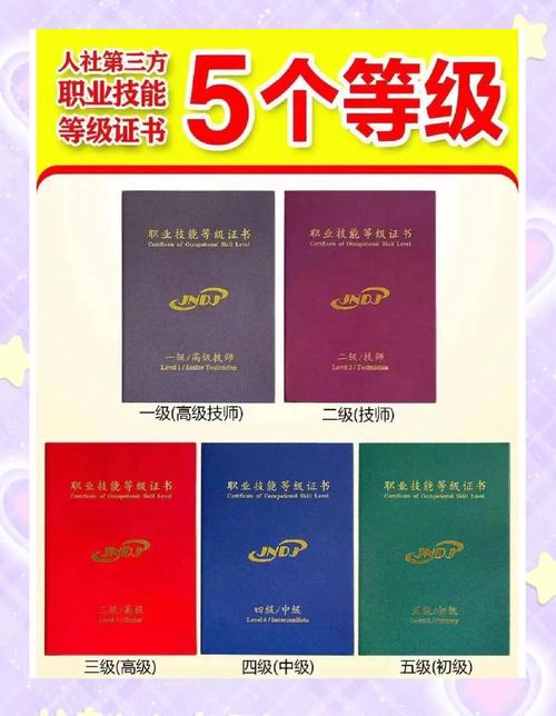 “三级高级技能”了解游戏快人一步