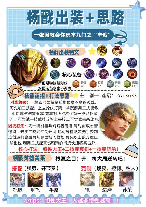 “杨戬二技能”了解游戏快人一步