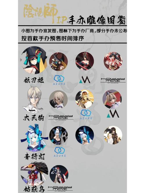 阴阳师妖狐手办教程,阴阳师妖狐信物图片 阴阳师妖狐手办教程,阴阳师妖狐信物图片