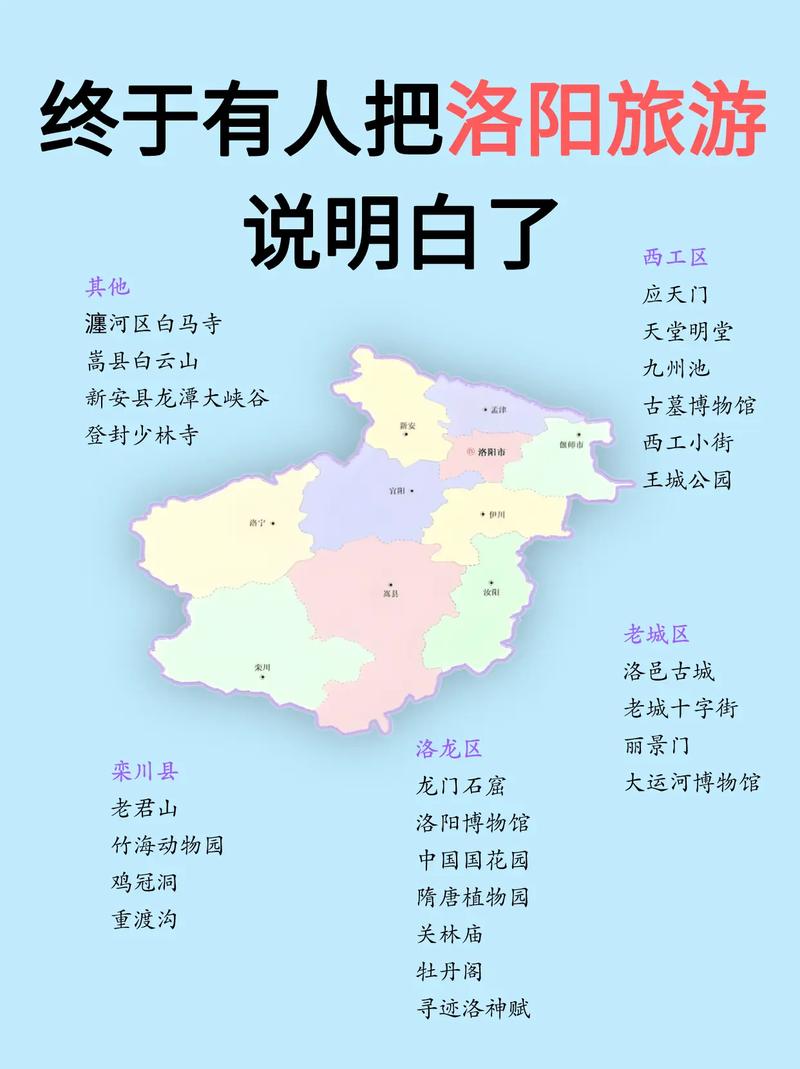 洛阳全攻略-玩转洛阳攻略,拿走不谢 洛阳全攻略-玩转洛阳攻略,拿走不谢