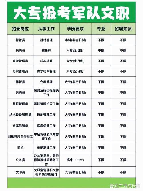 文员必备技能-文员必备技能有哪些 文员必备技能-文员必备技能有哪些
