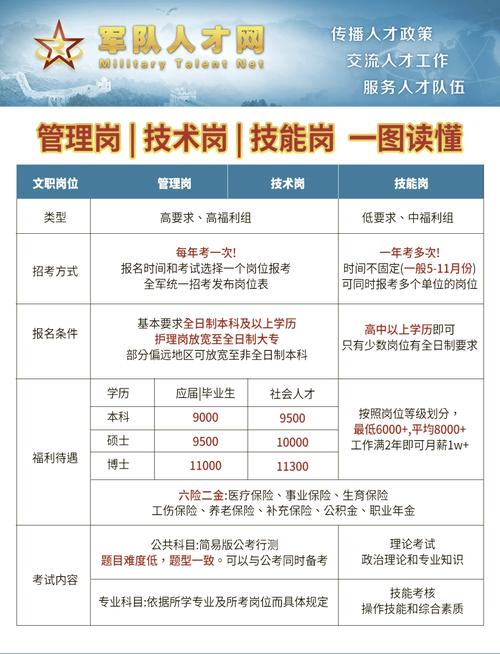 文员必备技能-文员必备技能有哪些 文员必备技能-文员必备技能有哪些