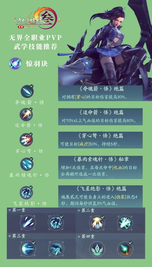 剑三明教技能/剑三明教技能名字 剑三明教技能/剑三明教技能名字