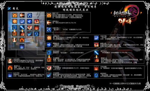 剑三明教技能/剑三明教技能名字 剑三明教技能/剑三明教技能名字