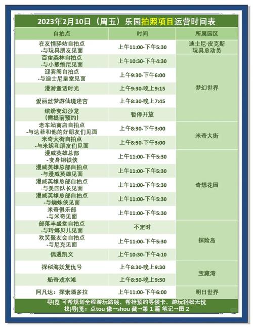 关于“上海迪士尼游玩攻略”你可能想知道