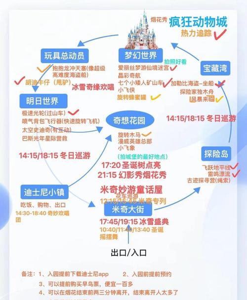关于“上海迪士尼游玩攻略”你可能想知道 关于“上海迪士尼游玩攻略”你可能想知道