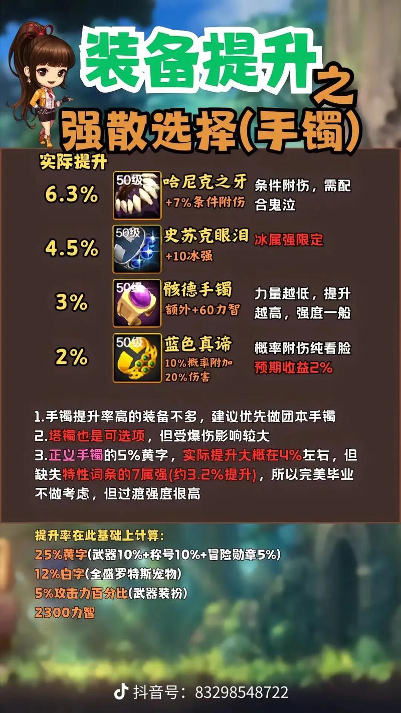 “dnf首饰制作教程”了解游戏快人一步