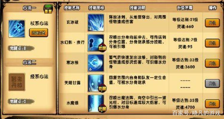 造梦西游ol技能-造梦西游OL技能介绍 造梦西游ol技能-造梦西游OL技能介绍
