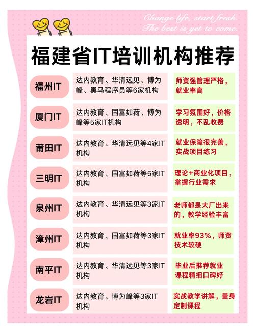 计算机技能培训-计算机技能培训费甿 计算机技能培训-计算机技能培训费甿