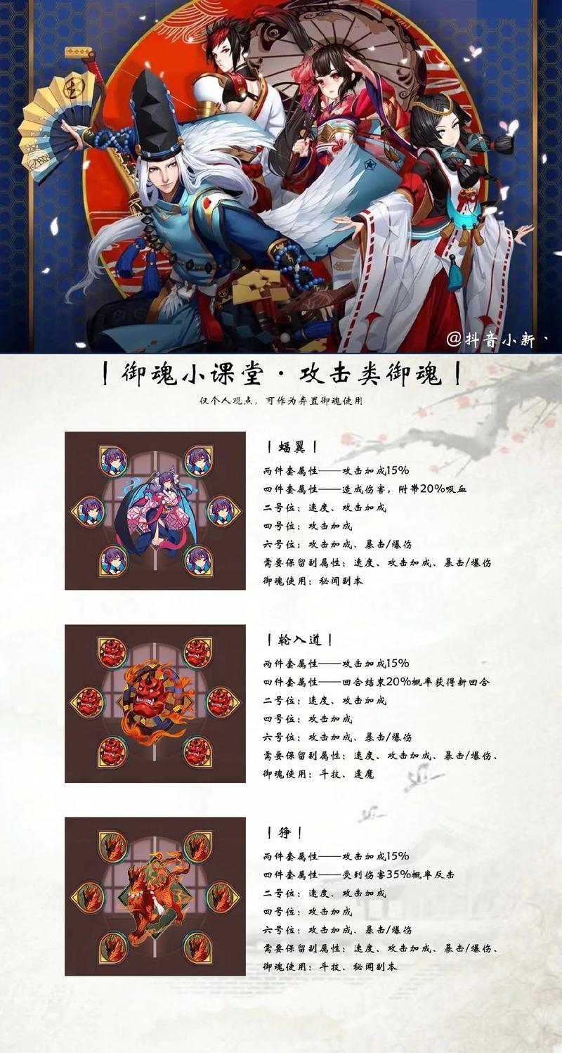 阴阳师升级御魂教程,阴阳师御魂如何快速升级 阴阳师升级御魂教程,阴阳师御魂如何快速升级