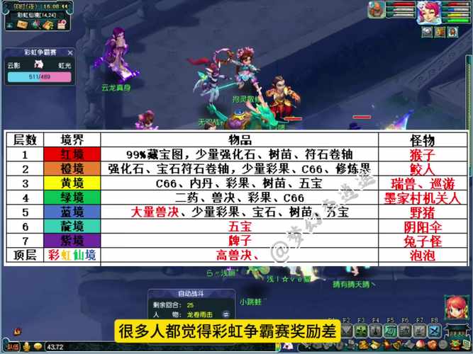 彩虹争霸赛攻略-彩虹争霸赛玩法 彩虹争霸赛攻略-彩虹争霸赛玩法