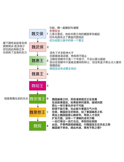 大帝国攻略-大帝国游戏攻略 大帝国攻略-大帝国游戏攻略
