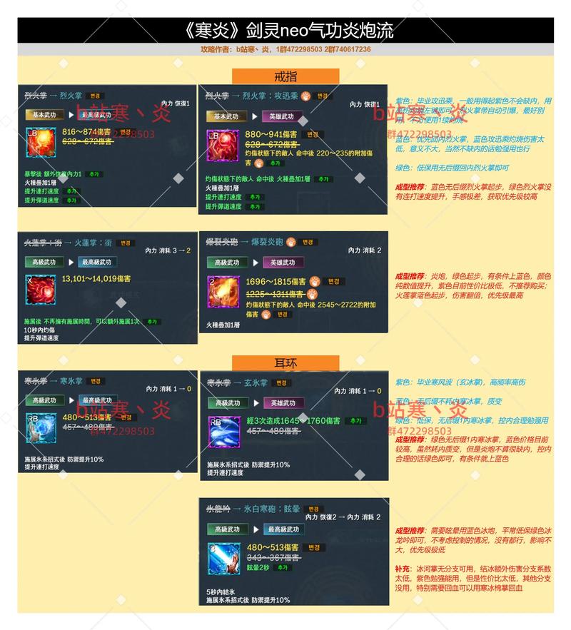 剑灵怎么锁技能/剑灵如何锁技能