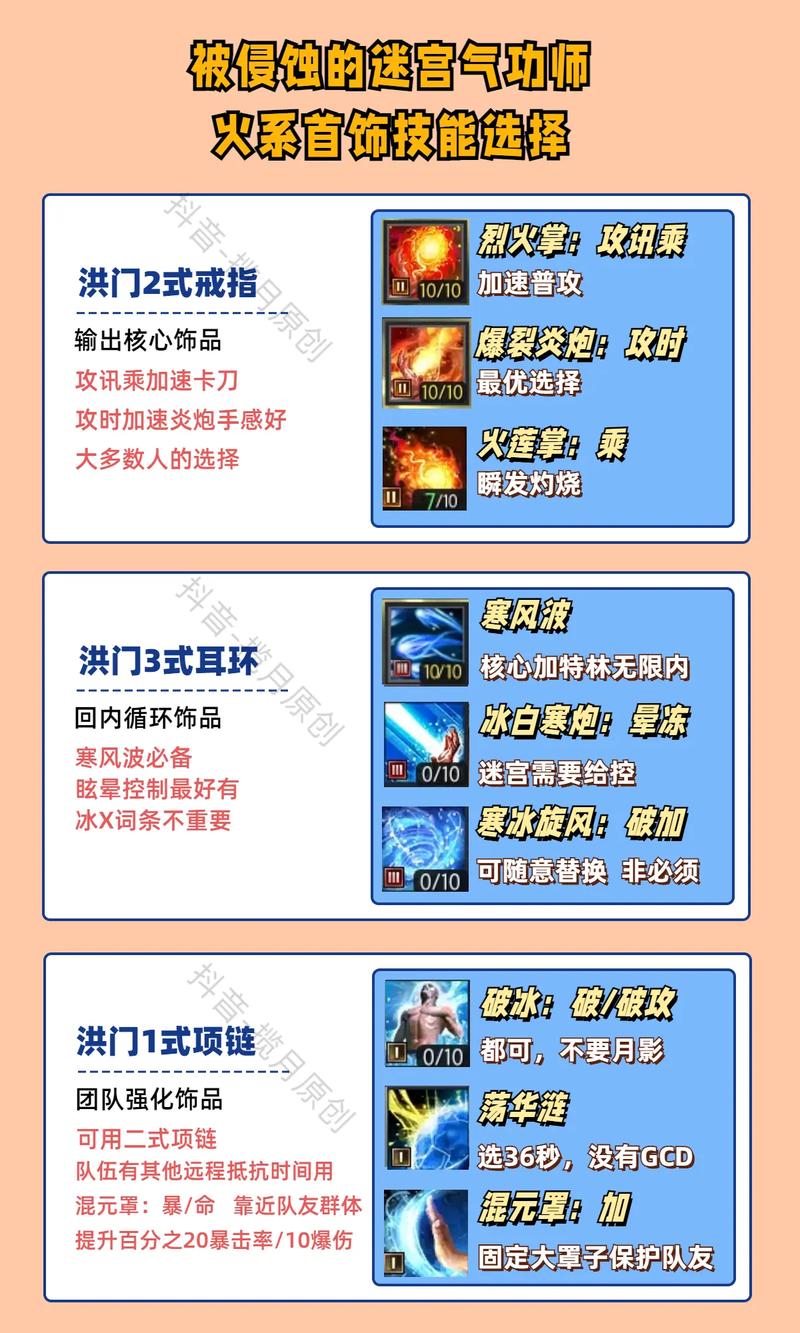 剑灵怎么锁技能/剑灵如何锁技能