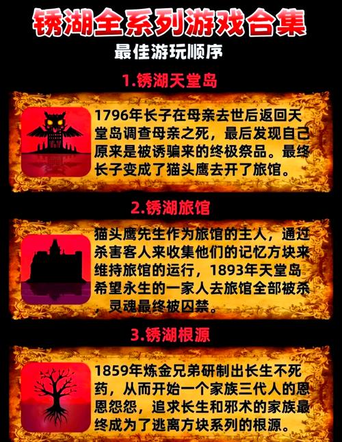 关于“锈湖追溯攻略”你可能想知道 关于“锈湖追溯攻略”你可能想知道