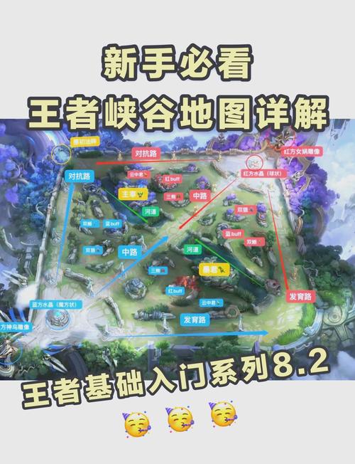 关于“王者荣耀通关教程”你可能想知道 关于“王者荣耀通关教程”你可能想知道