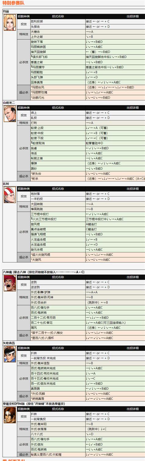 关于“拳皇怎么放技能”你可能想知道 关于“拳皇怎么放技能”你可能想知道