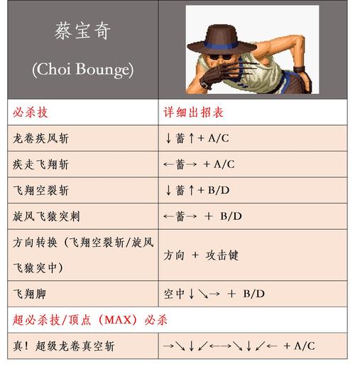 关于“拳皇怎么放技能”你可能想知道 关于“拳皇怎么放技能”你可能想知道