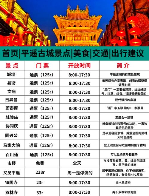 平遥古城一日游攻略/平遥古城一日游攻略2天一夜住宿推荐