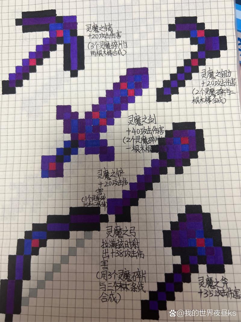 我的世界rpgitems插件教程，我的世界rpg插件下载