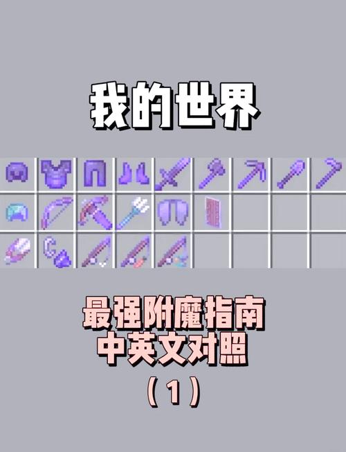 我的世界rpgitems插件教程，我的世界rpg插件下载