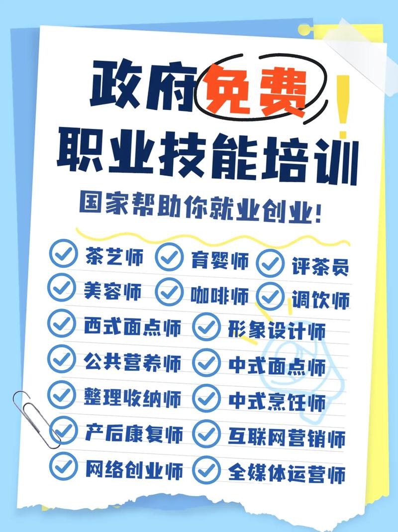 职业技能培训-职业技能培训网