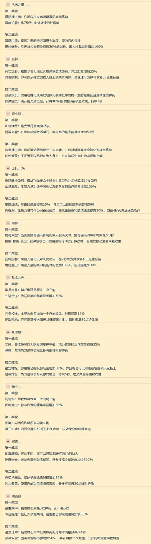 “守望先锋技能”了解游戏快人一步 “守望先锋技能”了解游戏快人一步