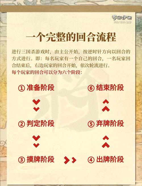 三国杀名将传攻略-三国杀名将传攻略吕布 三国杀名将传攻略-三国杀名将传攻略吕布