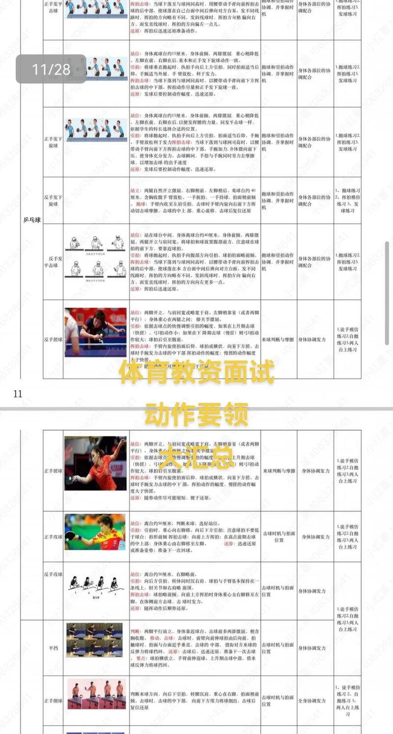 操作技能的特点/操作技能的特点有哪些 操作技能的特点/操作技能的特点有哪些