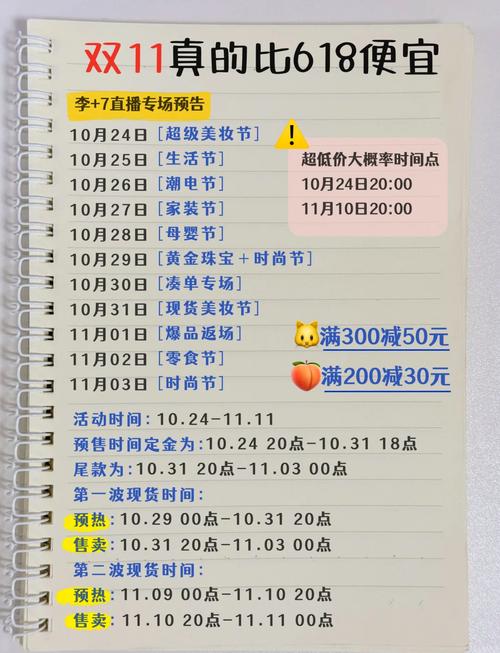 关于“双十一攻略”你可能想知道 关于“双十一攻略”你可能想知道