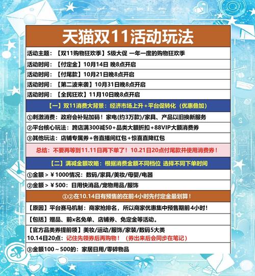 关于“双十一攻略”你可能想知道 关于“双十一攻略”你可能想知道