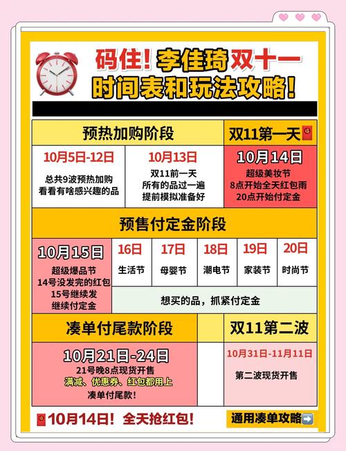 关于“双十一攻略”你可能想知道 关于“双十一攻略”你可能想知道