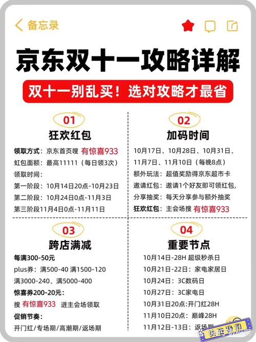 关于“双十一攻略”你可能想知道 关于“双十一攻略”你可能想知道