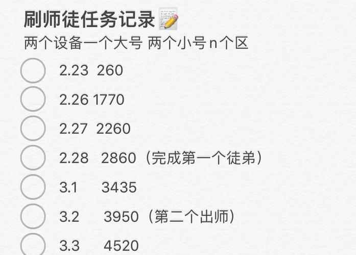 王者荣耀徒弟出师教程,王者荣耀徒弟出师教程视频 王者荣耀徒弟出师教程,王者荣耀徒弟出师教程视频